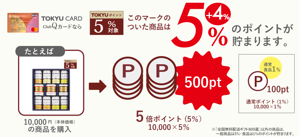 TOKYU POINT5％ポイント対象 全国無料配送品800選 - 東急百貨店のお歳暮 2024 | ギフト通販なら東急百貨店ネットショッピング