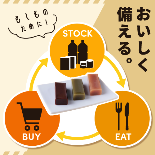 長期保存特集