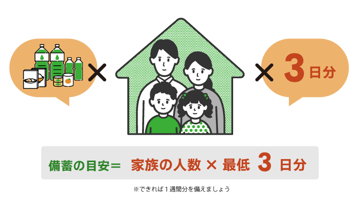 ローリングストック