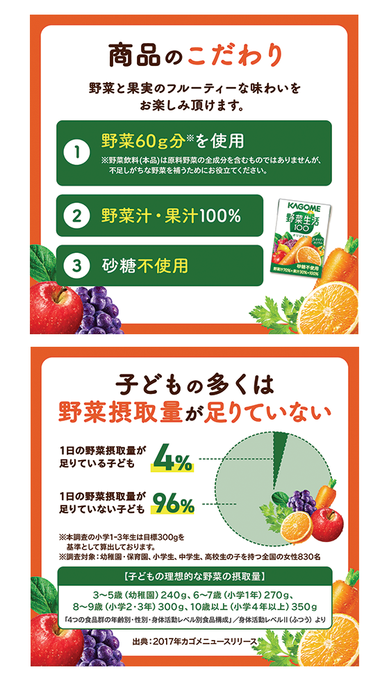 ローリングストック