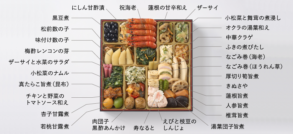 マス画像