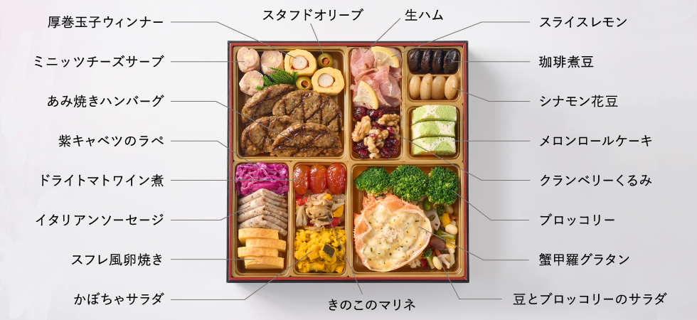 マス画像