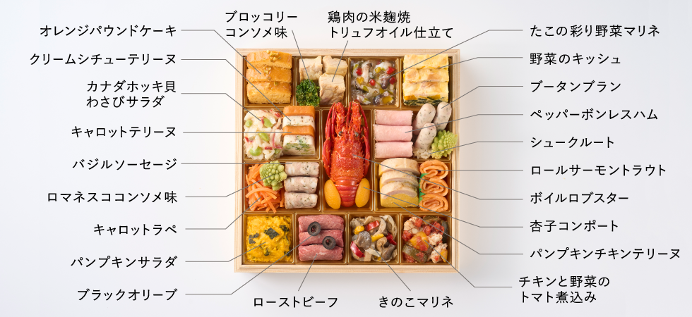 マス画像