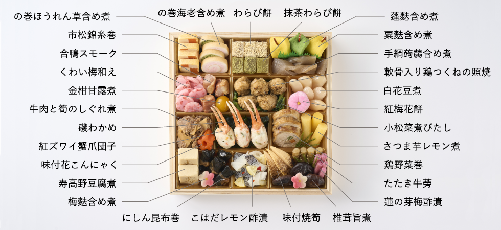 マス画像