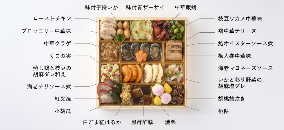 マス画像
