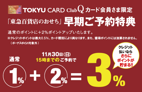 ポイントアップ