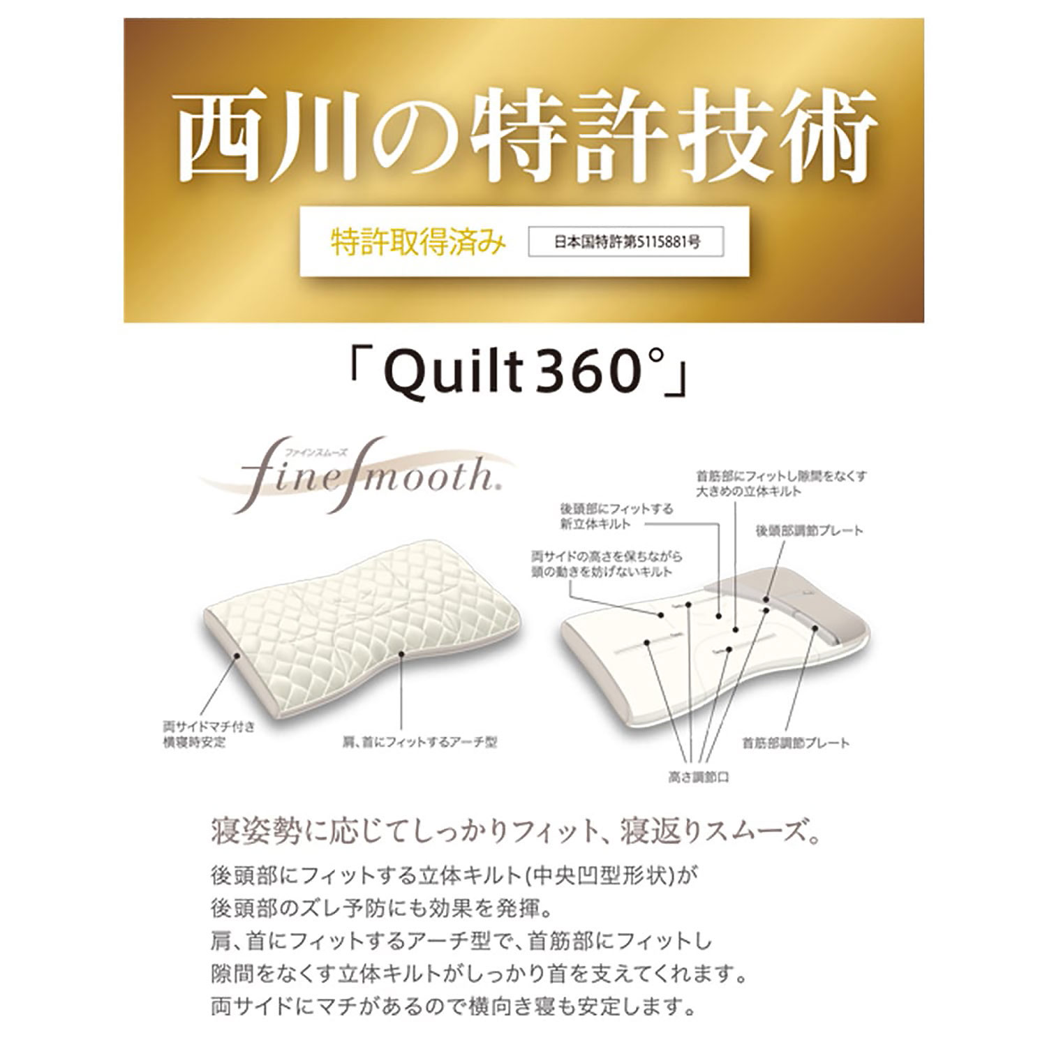 ≪西川（ネムリウム）≫ファインクオリティプレミアム