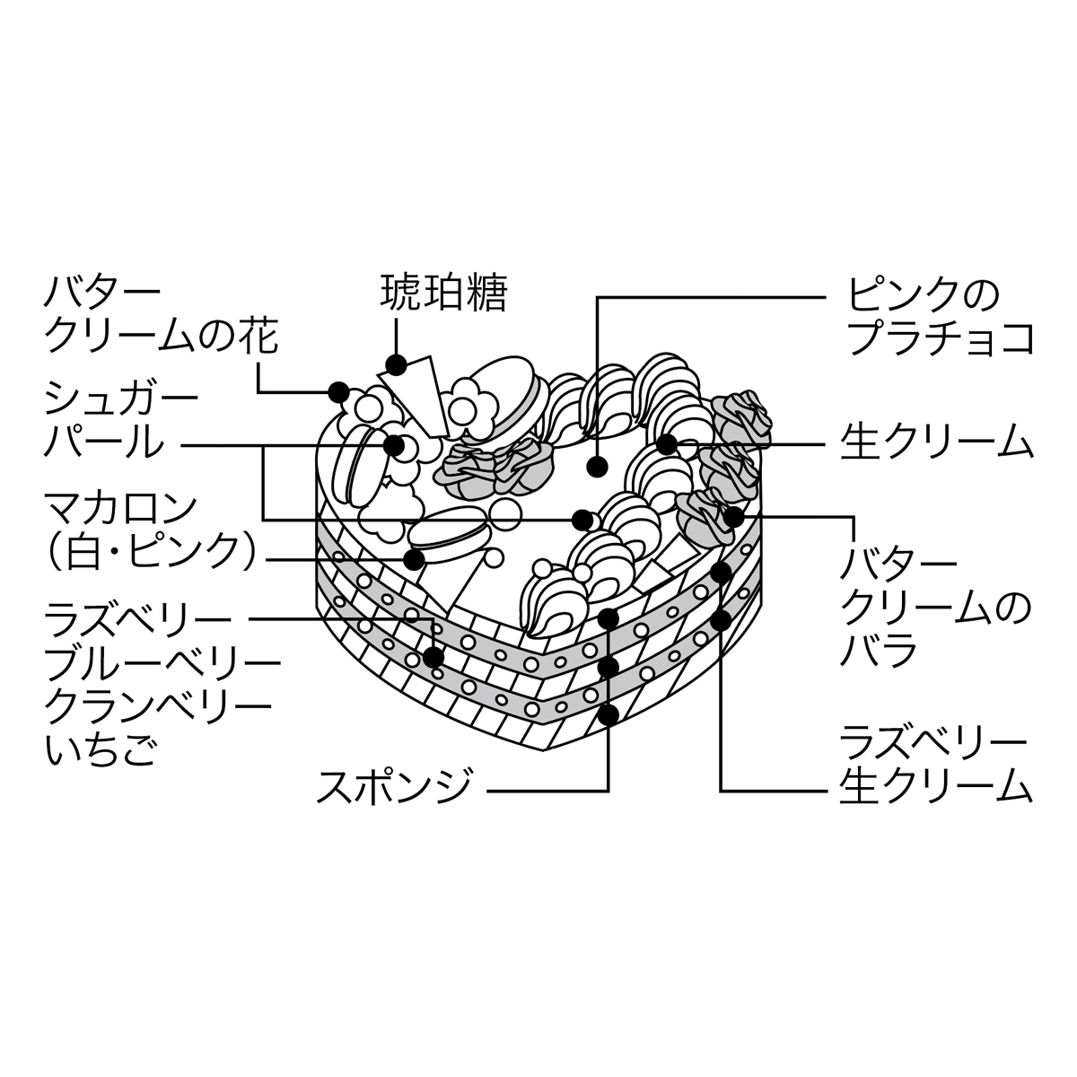 クリスマスケーキ【03】≪メイプリル≫sweets & sparkle(25Xmas
