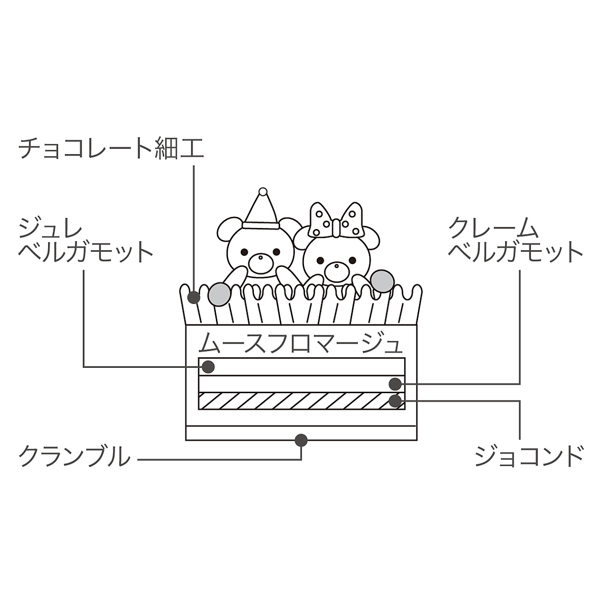 クリスマスケーキ【SQ002】≪LOUANGE TOKYO（ルワンジュ東京