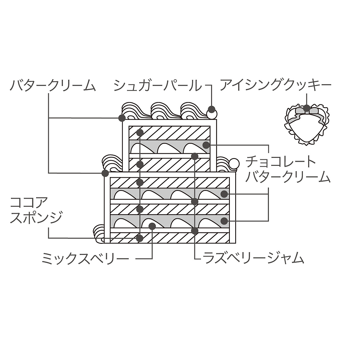クリスマスケーキ【SQ016】≪Cake with≫romantic（ShinQs受取