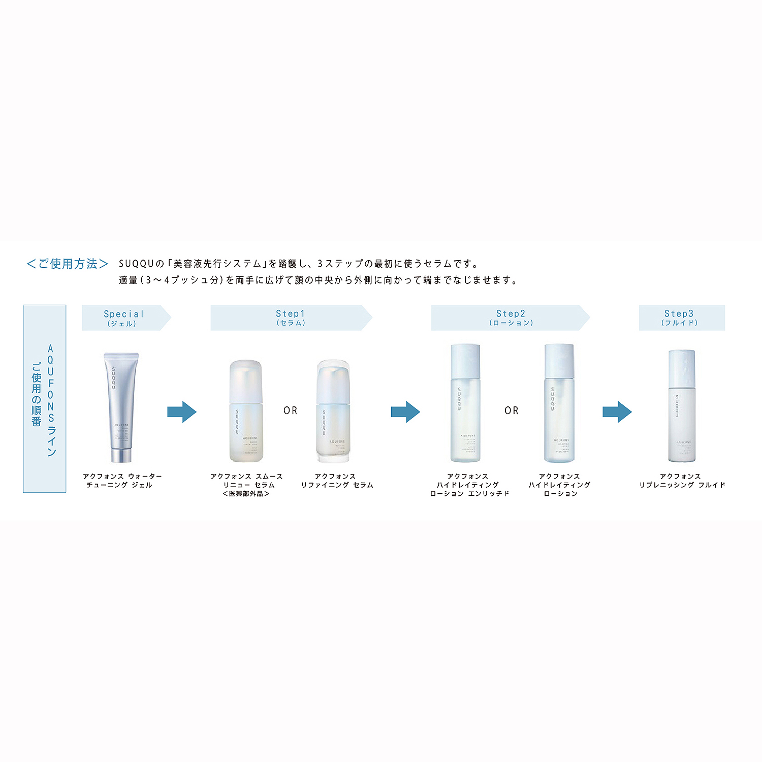 SUQQU アクフォンス スムース リニュー セラム＜医薬部外品＞ 30ml 試してみた】SUQQU SUQQU アクフォンス スムース リニュー